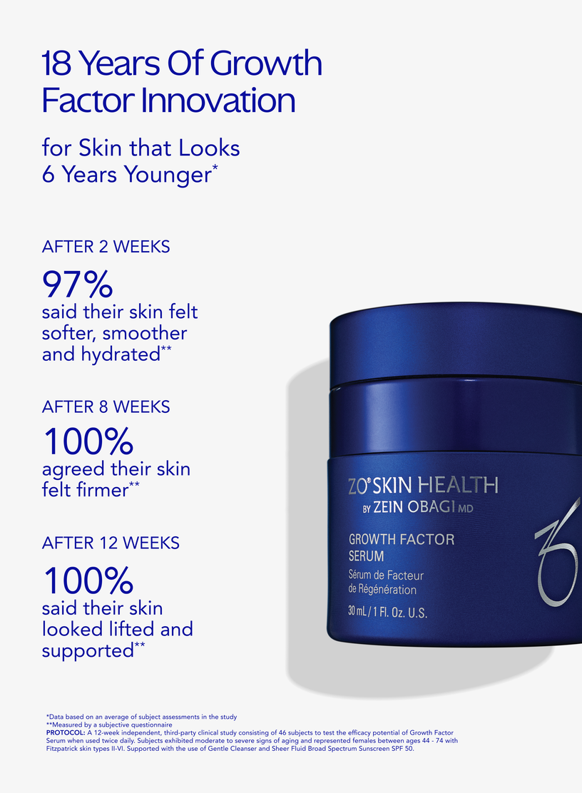 Zo Skin Health: Growth Factor Serum